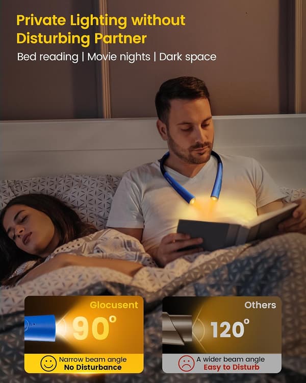 Upgraded LED Reading Light/Bedside Reading Light with Neckband, with 30-Minute Timer, 3 Colors and 3 Adjustable Brightness Levels.