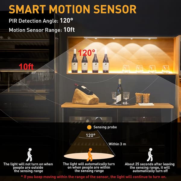 40cm LED Ultra-thin Smart Lamp, Wireless Motion Sensor Rechargeable Lamp, Aluminum Alloy Material, for Wardrobes, Cabinets, Cupboards (Piano Black)