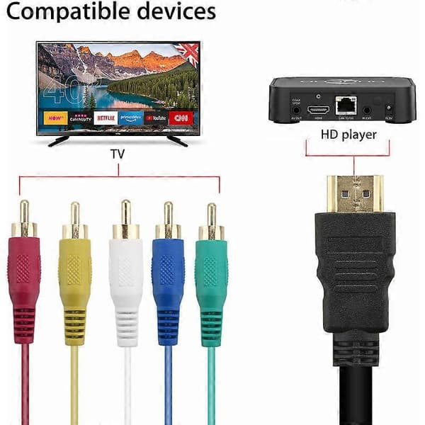HDMI–RCA-kaapeli, HDMI–5 RCA-muunnossovitinkaapeli, 1080P HDMI–AV