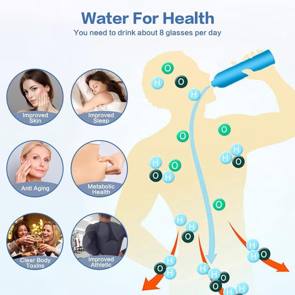 Portable Hydrogen Water Bottle Generator, Rechargeable Hydrogen Water Machine.