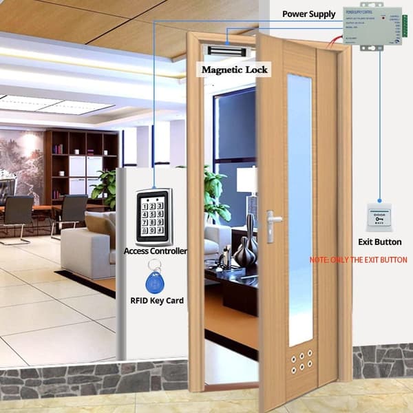 Door Exit Button for Electric Lock Security System, 86 x 86 mm, DOOR EXIT