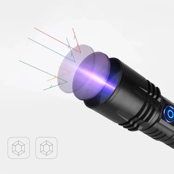 Ultralys taktisk lommelygte, Lumen-zoombar justerbar fokus, lystilstande, kraftig aluminiumslommelygte til orkanforsyningslejr