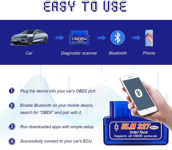 2 STK ELM327 OBDⅡ Bildiagnoseskanner, Mini OBDII Profesjonelt Bluetooth Skanningsverktøy og Kodeavleser, Trådløst Grensesnitt OBD2 for Android iOS 2PCS