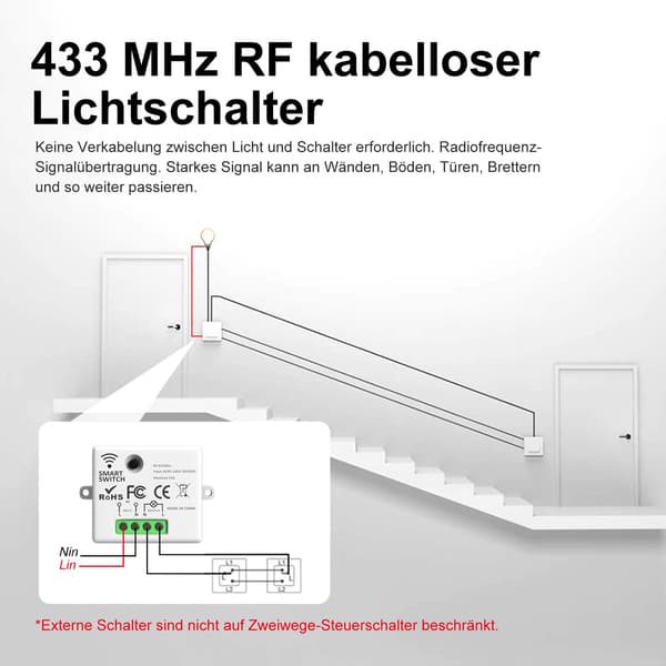 Trådløs strømbryter, strømbrytersett, 433MHz radiosender, 2200W/10A mottaker, lysstrømbryter, RF-strømbryter og mottaker, veggstrømbryter