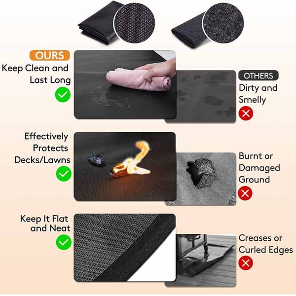 Brannsikker peisplate (32 tommer) Under Grill Protective De