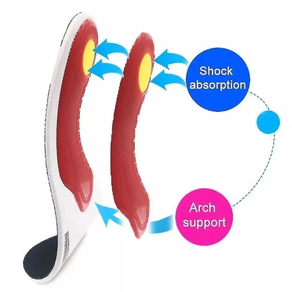 Ortotiske såler for høye buer, flatfotstøtte, plantar fasciitt, innleggssåler