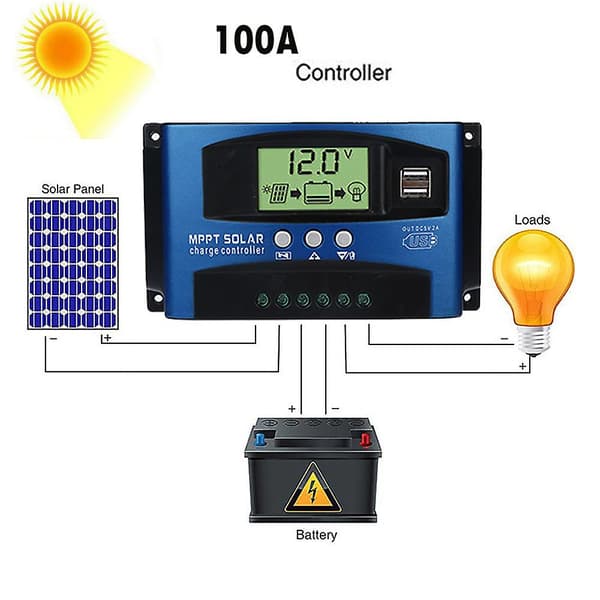 40a Mppt Solpanel Regulator Ladecontroller 12v/24v Autofokus Sporing