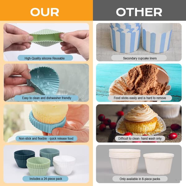 24-pak Silikone Muffin Bageforme Sæt - BPA-fri Silikone Muffin- og Cupcakeforme - Genanvendelige Non-Stick Cupcakeforme til Kager, Creme og Budding