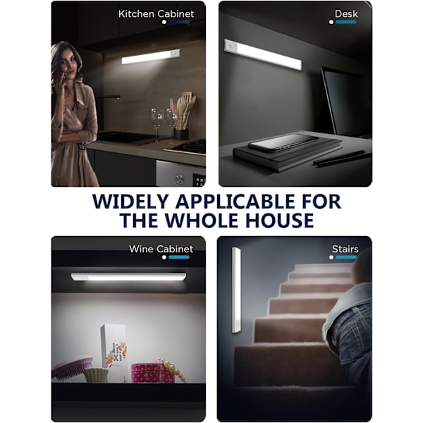 Ultra-Thin LED Motion Sensor Night Light - Rechargeable Magnetic Corridor Lamp