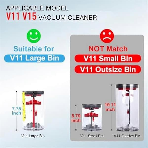 Upgraded Dust Bin for V15 Sv14 Sv15 Sv22 Vacuum Cleaner, Replacement Bin for Vacuum Cleaner