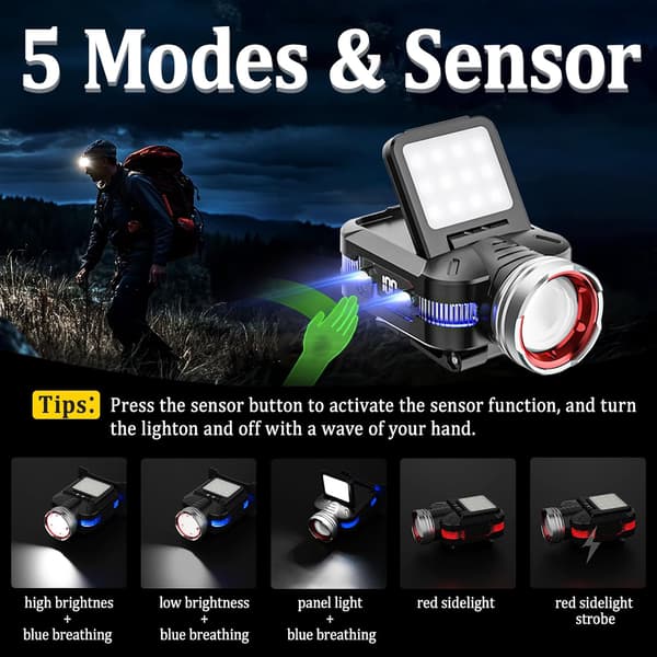 Ultra Powerful LED Rechargeable Headlamp, 5 Modes with Motion Sensor, Zoomable 180° Adjustable Angle