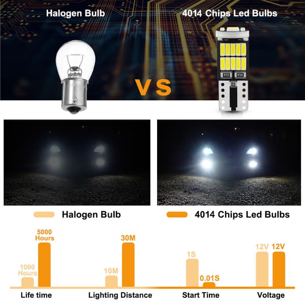 10 vita dekoderpærer T10-4014-26smd superlyse LE
