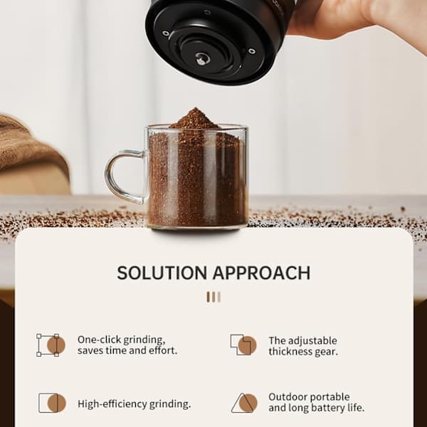 Electric Coffee Grinder, Pour Over Coffee Maker, Rechargeable Coffee Grinder, Portable for Home Use, Silver