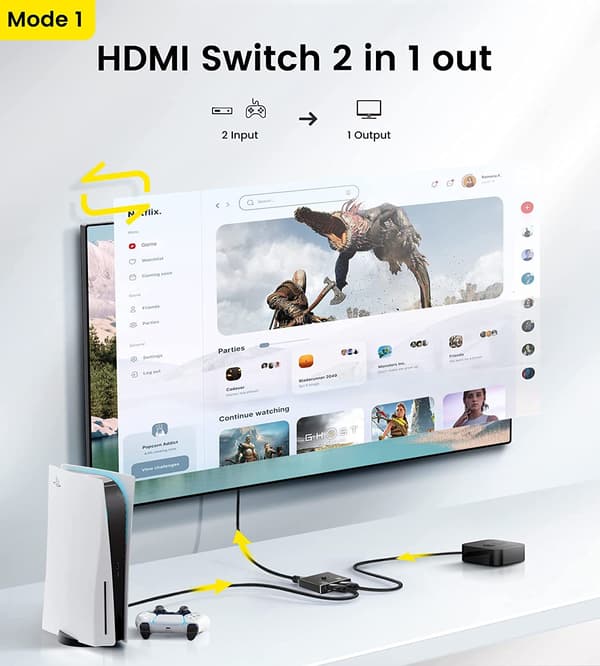 HDMI 2.0 Switch 2 in 1 ut 4K HDMI Splitter 1 in 2 ut