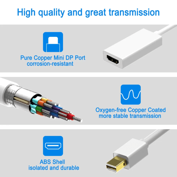 2 stk Adapter, Display Port til HDMI-kabel (Hann til Hunn) for kompatible stasjonære datamaskiner og bærbare datamaskiner Koble til HDMI-skjermer (1 pakke, DP)