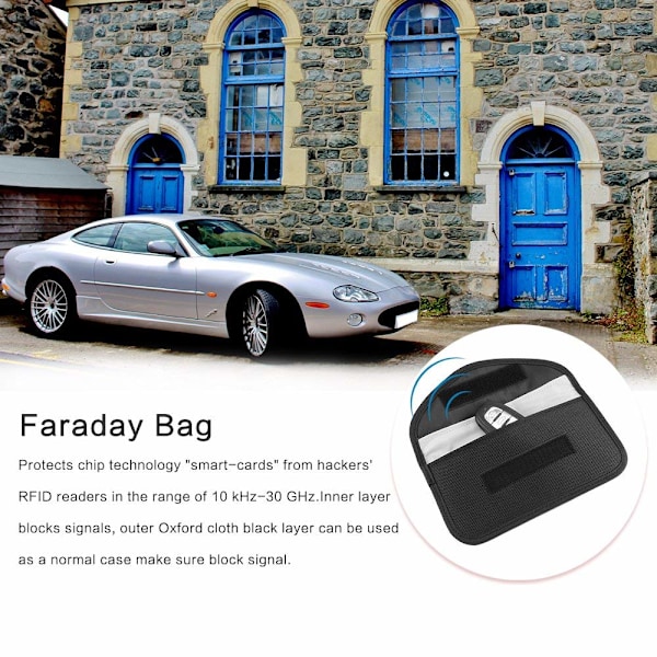 Signalblokkerende Veske, GPS RFID Faraday Vesker for Telefoner Faraday Veske Lomme Skjold Bur Lommebok Telefonveske for Mobiltelefon (1 Pakke)