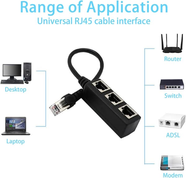 RJ45 Ethernet-splitterkabel, RJ45 han til 3 hunstik, splitter til Ethernet LAN-netværksforlængerkabeladapter