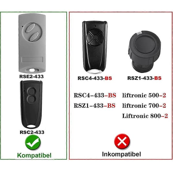 2-pack Garage Door Opener Remote Control for RSE2-433, RSC2-433, RSZ1-433, Handheld Transmitter 433MHz