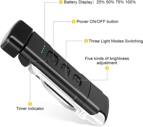 USB Rechargeable Reading Light, Ultralight LED Reading Lamp, 3 Colors & 5 Brightness Settings, 90° Rotatable Head