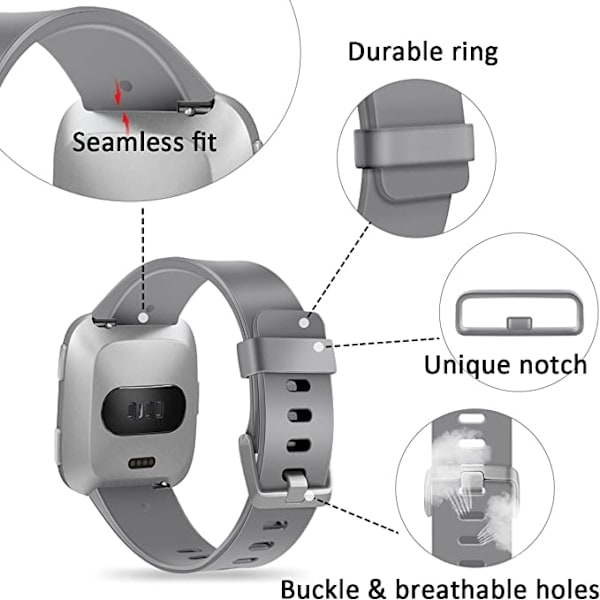 Urrem - Kompatibel med Fitbit Versa smartwatch, Versa 2 & Versa Lite (ekskl. ur)