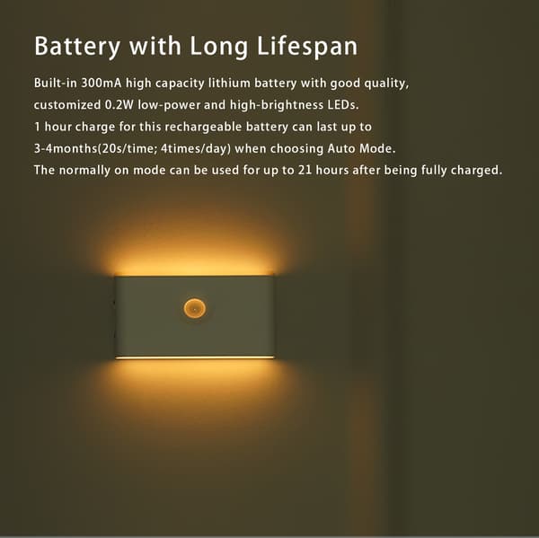 Motion Sensor Night Light - Wireless Stair Lighting - Magnetic Mounting - Rechargeable - Indoor Wall Lamp - Cabinet Lighting - White