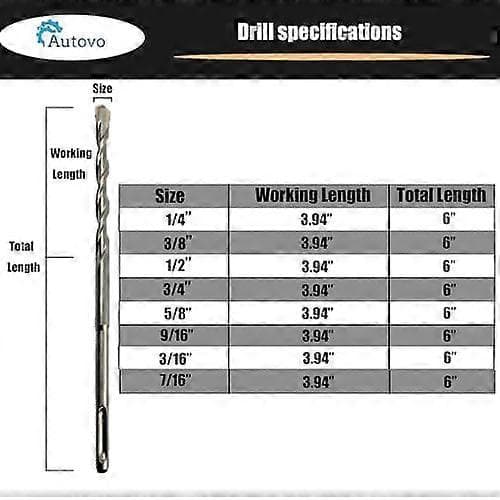 5-piece Autovo Carbide-tipped Rotary SDS-Plus Hammer Drill Bit Set 7/16\"x6\"