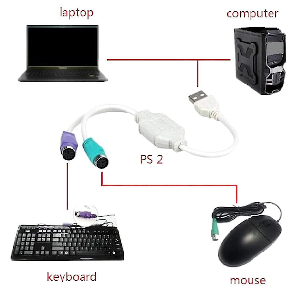 PS2 USB-kaapeliadapteri näppäimistölle ja hiirille PS/2-liitännällä