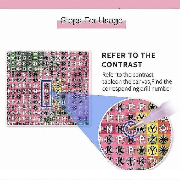 DIY 5D Diamond Painting, Home Decor Craft, Cross Stitch Work, Round Drill, Infinite War