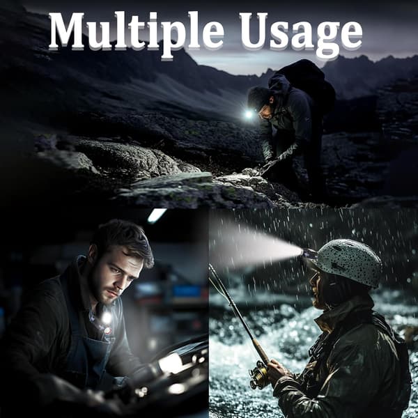 Ultra Powerful LED Rechargeable Headlamp, 5 Modes with Motion Sensor, Zoomable 180° Adjustable Angle
