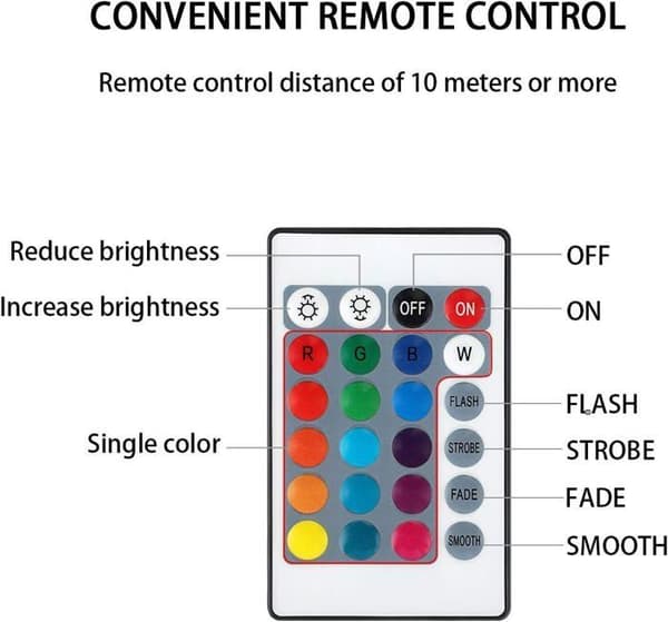 Submersible LED Light, Waterproof RGB Multi-color LED Lighting with Remote Controls, IP68 Underwater Lights