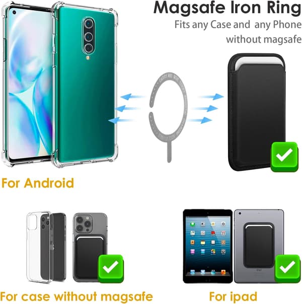Mag-safe Læderpung Kompatibel med iPhone 15/14/13/12 Pro/Max/Plus/Mini, RFID Kortholder med Magnet