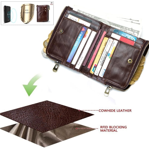 （brown）Credit Card Wallet, Zipper Card Cases Holder for Men Women, Blocking, KeyChain Wallet, Compact Size