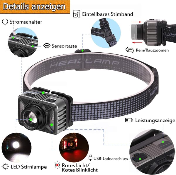 Oppladbar hodelykt, LED-hodelykt, hodelykt i aluminiumslegering, vanntett USB-oppladbar hodelykt, supersterk