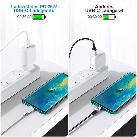 25W Hurtiglader + USB-C til USB-C Kabel Kompatibel med Samsung, Hvit PAGNE db