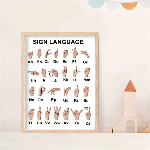 Viittomakielen oppimisjuliste, aakkosten opetus ABC leikkinurkka seinätaide, boho luokkahuoneen sisustus - Canvas-maalauksen seinätaidejuliste