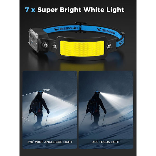 Rechargeable LED Headlamp - 270° Wide 7-Light System | 6 Modes with Motion Sensor & Red Taillight