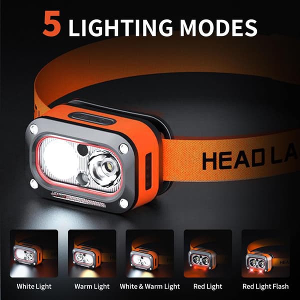 Motion-Activated Rechargeable Headlamp | Lightweight LED with Super Bright Beam, Waterproof for Camping, Running, Hiking & Work