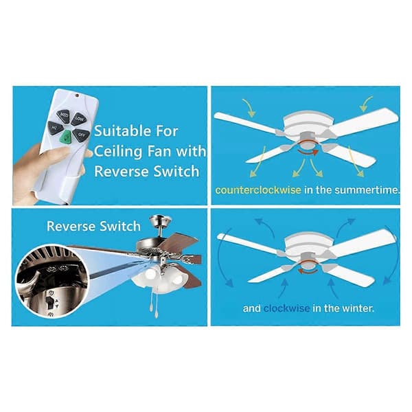 Universal Ceiling Fan Remote Control, 3-Speed Ceiling Fan and Light Dimmer Control for 53T 11T 35T HD5 UC7030T UC9050T Remote Control [DB] White White