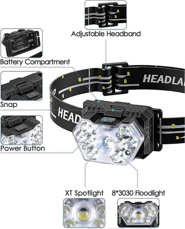 Vanntett 12000 Lumen Hodelykt Oppladbar Hodelykt Lyslampe 9led Lys