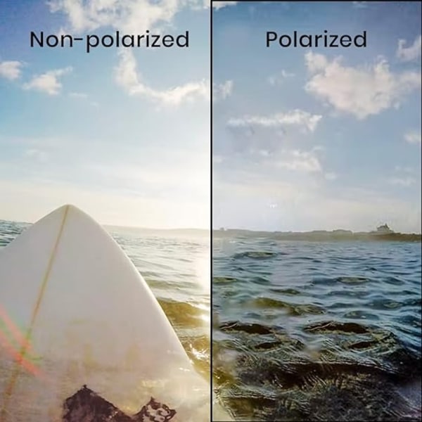 Miesten aurinkolasit Polarisoitu Kaksoissilta Retro Pyöreä Paksu Kehys Aurinkolasit Polarisoitu aurinkolasit, värikkäät kaksivärinen aurinkolasit