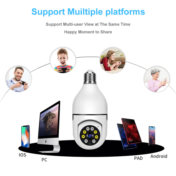 Dual-Lens WiFi Security Camera, 1080P HD Surveillance Camera, AI Motion Detection, Two-Way Communication, 2.4G, 2 Million Pixels