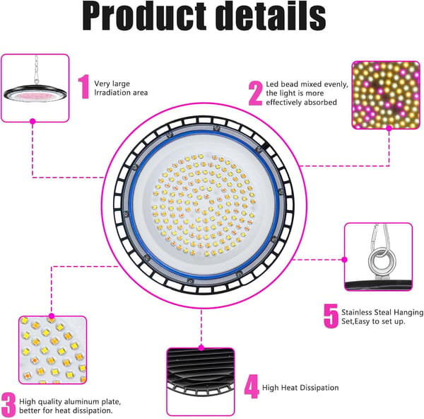 200W Full Spectrum LED Grow Light for Indoor Plants with Daisy Chain Function Hanging Plant Lamp for Hydroponic Indoor Plants