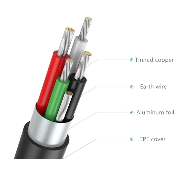 Network Adapter USB-C Gigabit Ethernet