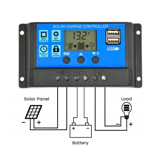 30A Solcellsladdningsregulator, Solpanelladdningsregulator 12V/24V, Multifunktionell Justerbar LCD-Skärm med Dubbla USB-portar Timer