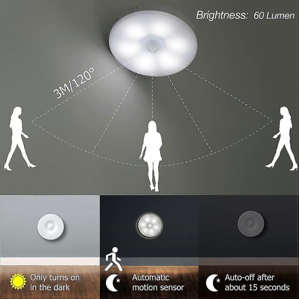 Automatic LED Night Light Indoor Motion Sensor Light Wireless LED Lamps 3 Modes (Auto/On/Off) USB Rechargeable Light [Energy Class A+++] 3 Pieces