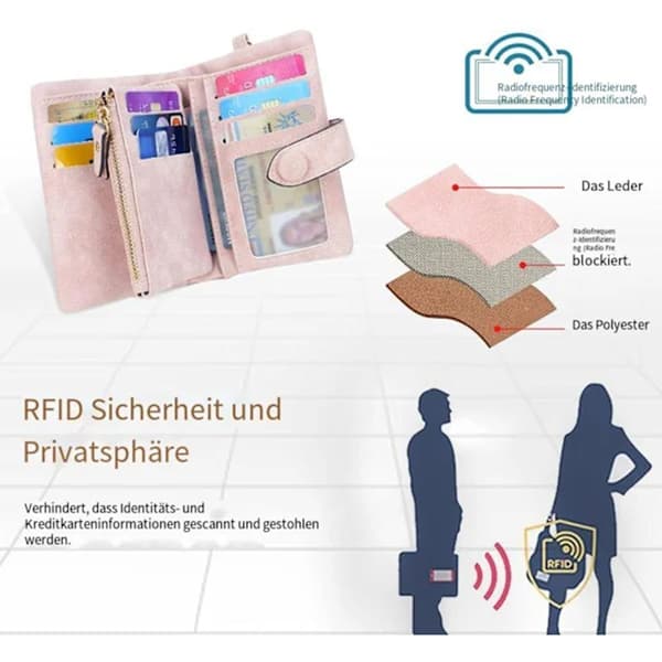 Lommebok Dame Kort RFID-beskyttelse Lommebok Lær For Dame - Myk - FA-