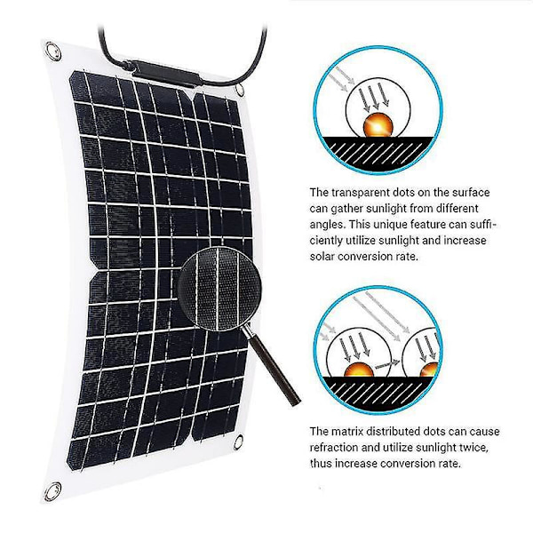30W Kannettava Monokiteinen Aurinkopaneeli 18V RV-Auton Akun Lataus