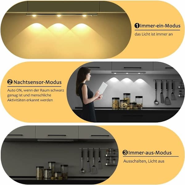 Motion Sensor Wardrobe Light - 40cm Dimmable USB Wireless LED 3000K-6000K for Wardrobe, Study & Kitchen