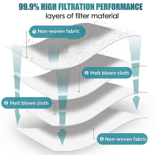 Erstatningstilbehør Støvsugerposer dele til Roborock Q8 Max Q8 Max+ Q5 Pro Q5 Pro+ 8 STK 8PCS