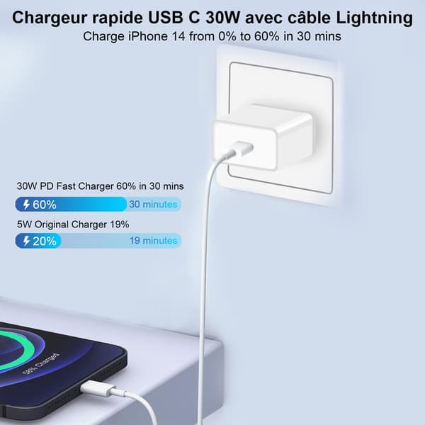 30W iPhone hurtiglader med 2 meter, kompatibel med iPhone 14 Pro Max / 14 Plus / 14 Pro / 14 / 13 Plus /SE / Mini / X / XS / XR / SE / 8 /iPad